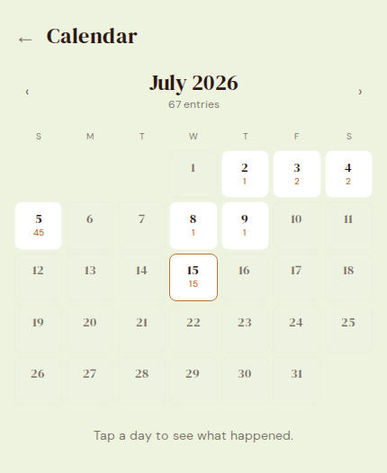 Logged entries on their real dates — due dates and follow-ups are the Calendar Sync feed instead.