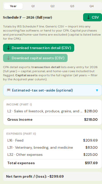 Schedule F totals by line, ready to export or hand to your accountant.