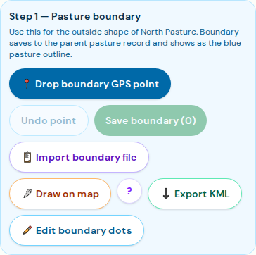 Step 1: all three boundary methods in one place — the ? button explains each.